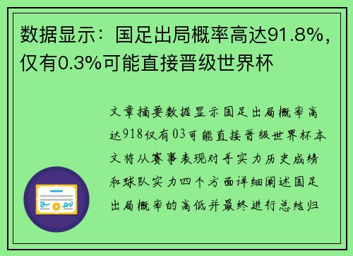 数据显示:国足出局概率高达91.8%,仅有0.3%可能直接晋级世界杯 数据显示:国足出局概率高达91.8%,仅有0.3%可能直接晋级世界杯